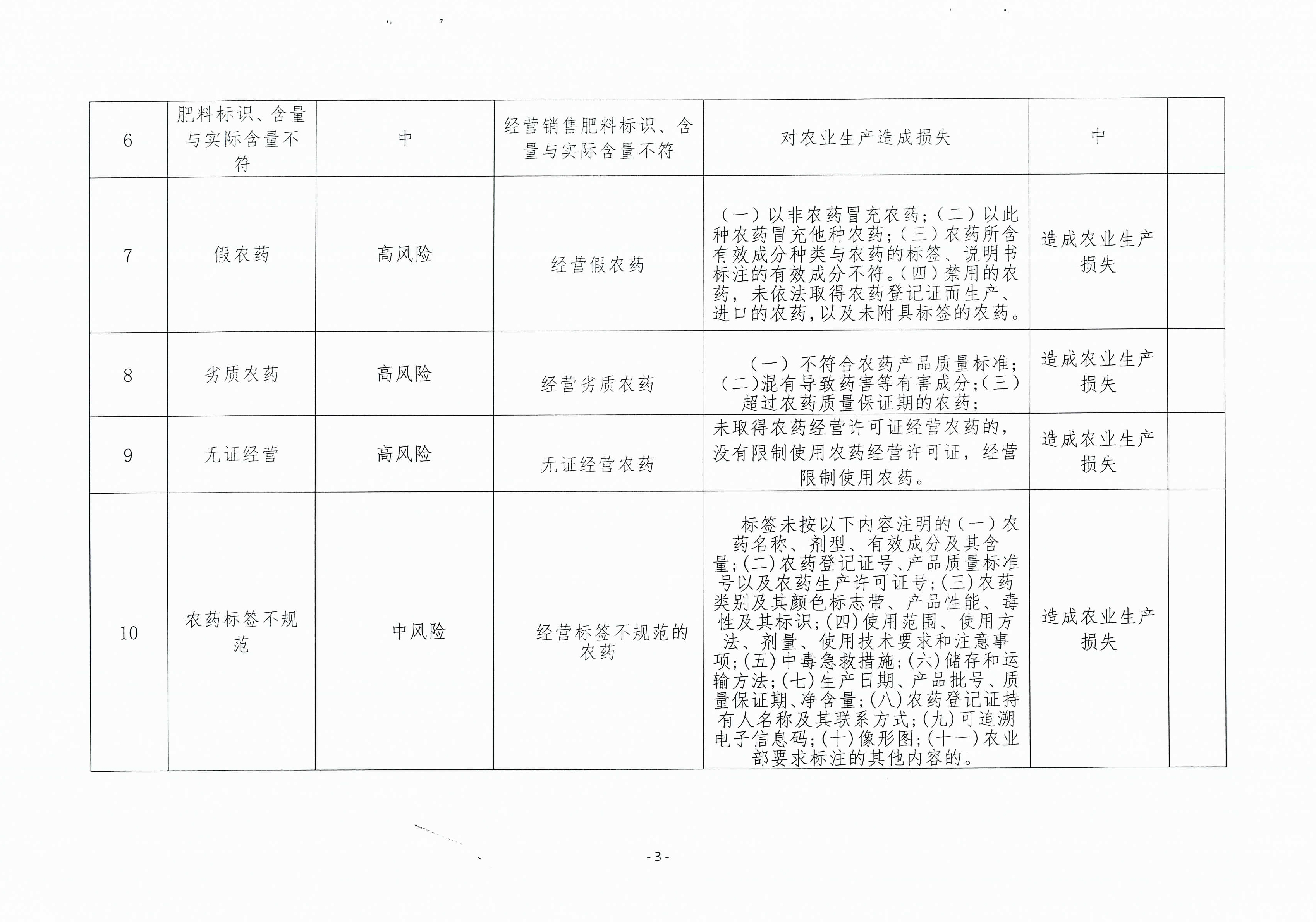 市农业农村局20200831_10553210_页面_3.jpg