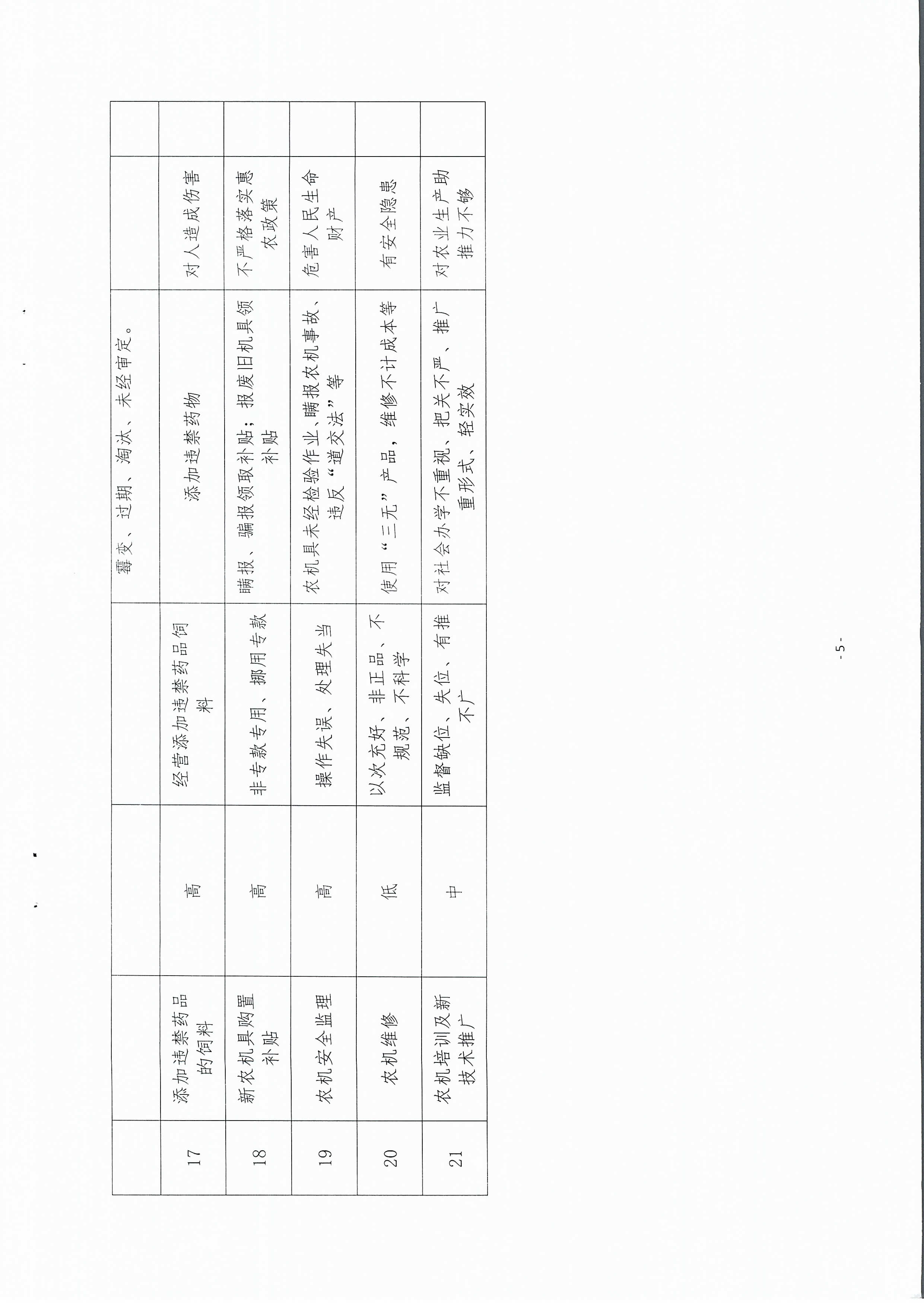 市农业农村局20200831_10553210_页面_5.jpg