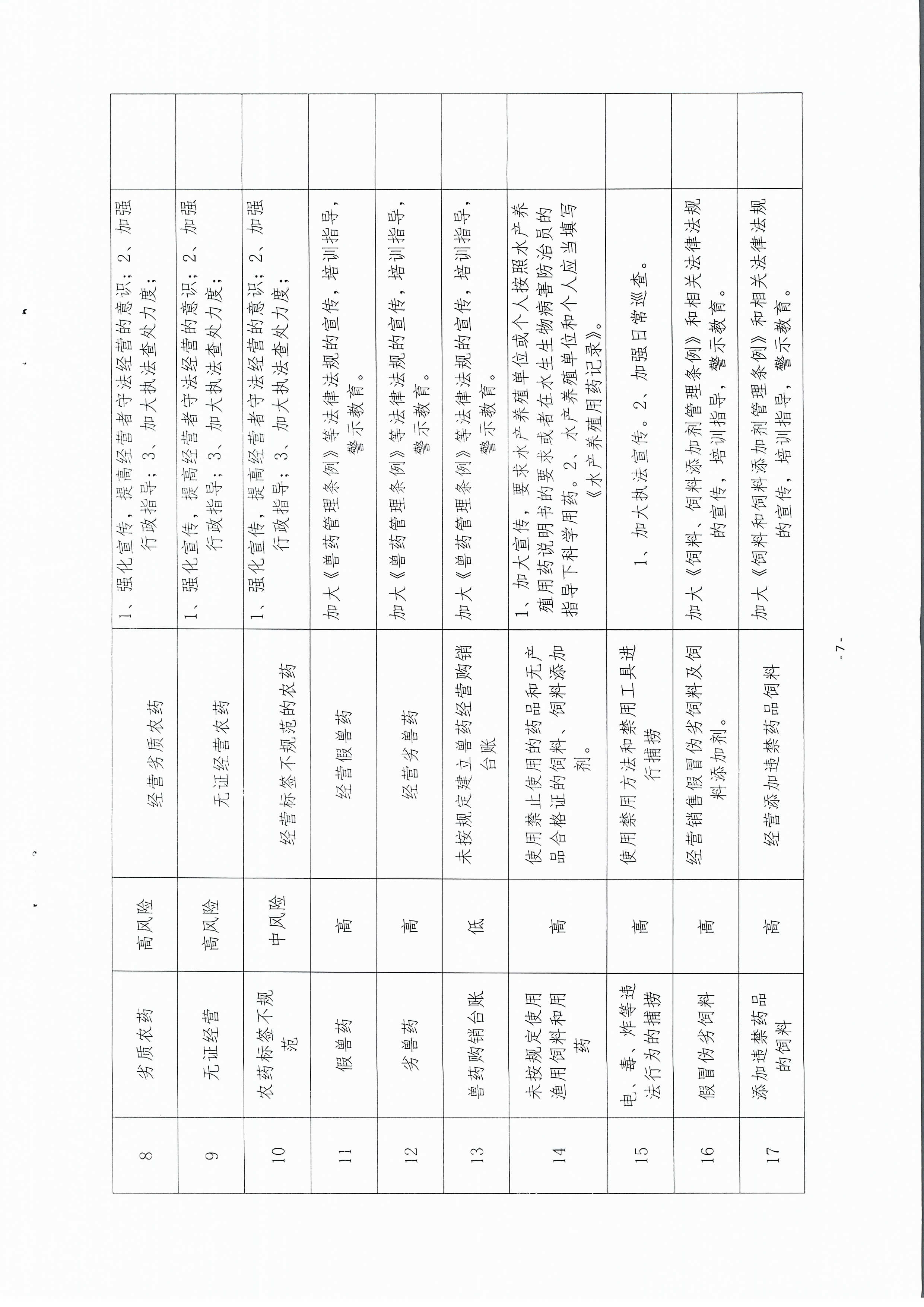 市农业农村局20200831_10553210_页面_7.jpg