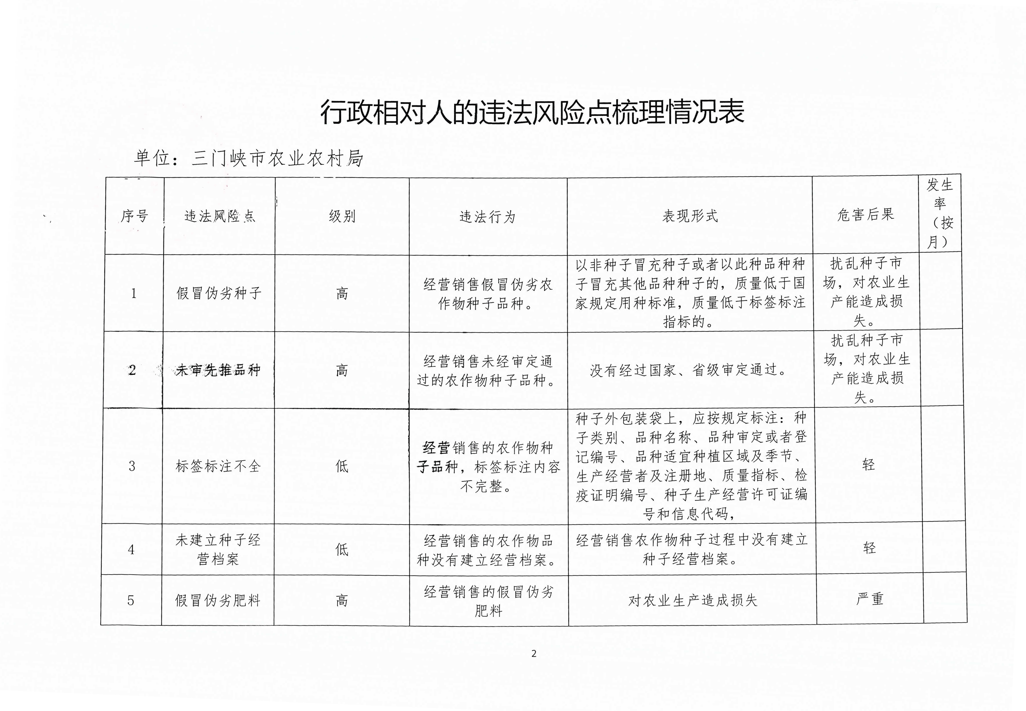 市农业农村局20200831_10553210_页面_2.jpg