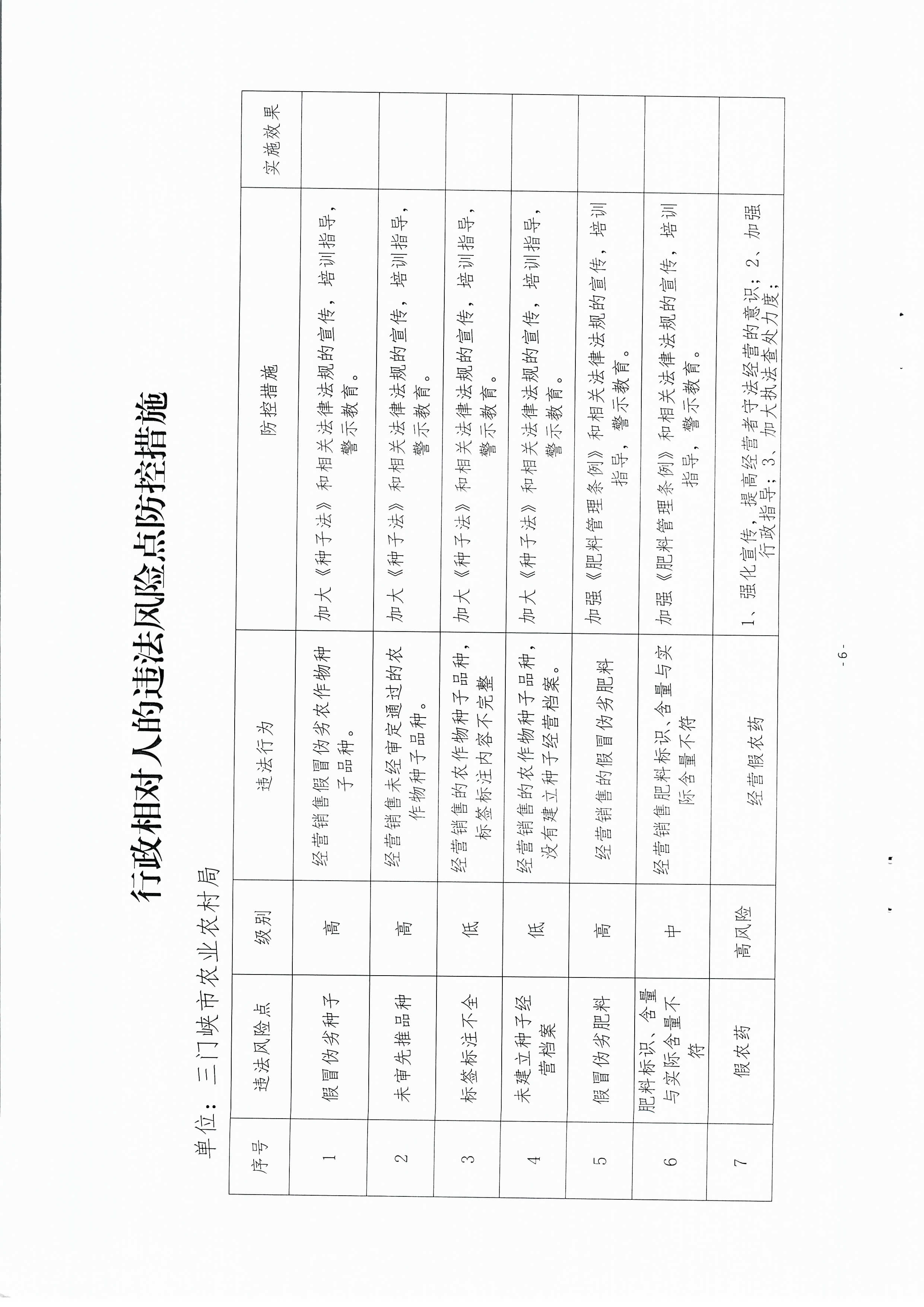 市农业农村局20200831_10553210_页面_6.jpg